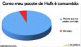 /album/ilustra%c3%a7%c3%b5es/como-meu-halls-e-consumido-jpg/